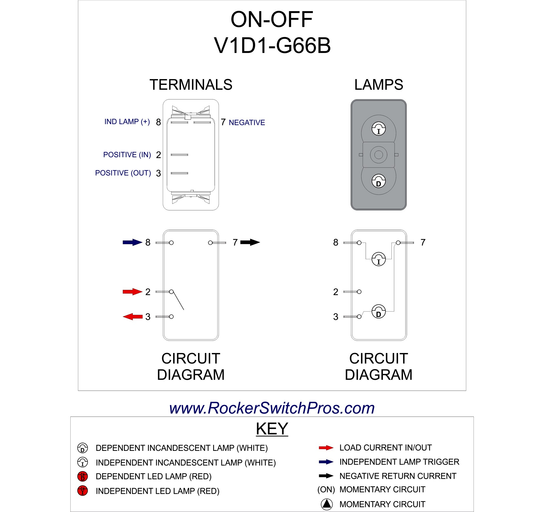 Single Pole Light Switch Wiring Diagram - Allove - Single Pole Light Switch Wiring Diagram