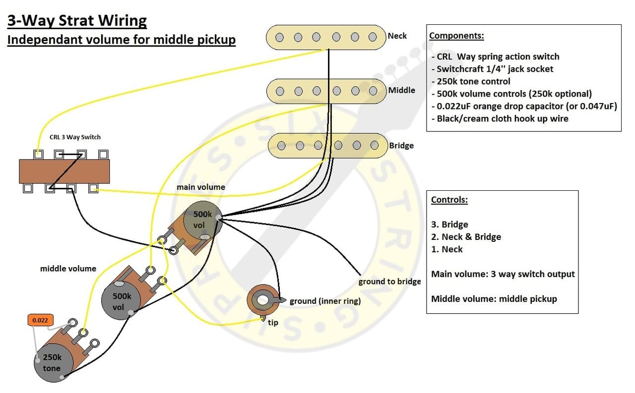 Six String Supplies — 3-Way Strat Wiring - Wiring Diagram For 3Way Switch