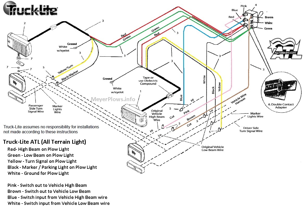 Smith Brothers Services - Sealed Beam Plow Light Wiring Diagram - Meyers Snow Plow Wiring Diagram E47