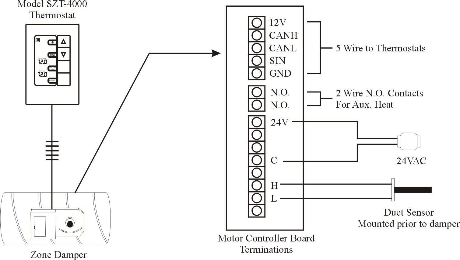 Smoke Detector 2151 Wiring Diagram | Manual E-Books - Smoke Detector Wiring Diagram