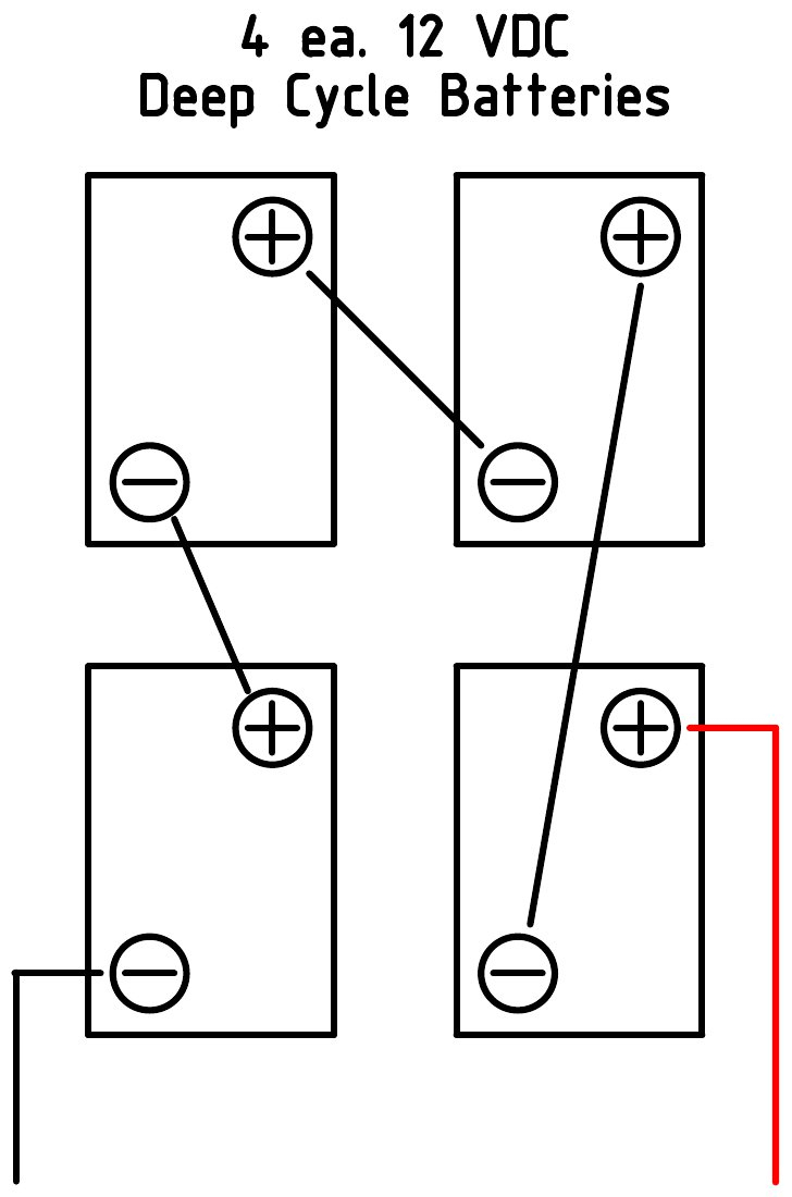 Solar Dc Battery Wiring Configuration | 48V Design And Instructions - 12V Wiring Diagram