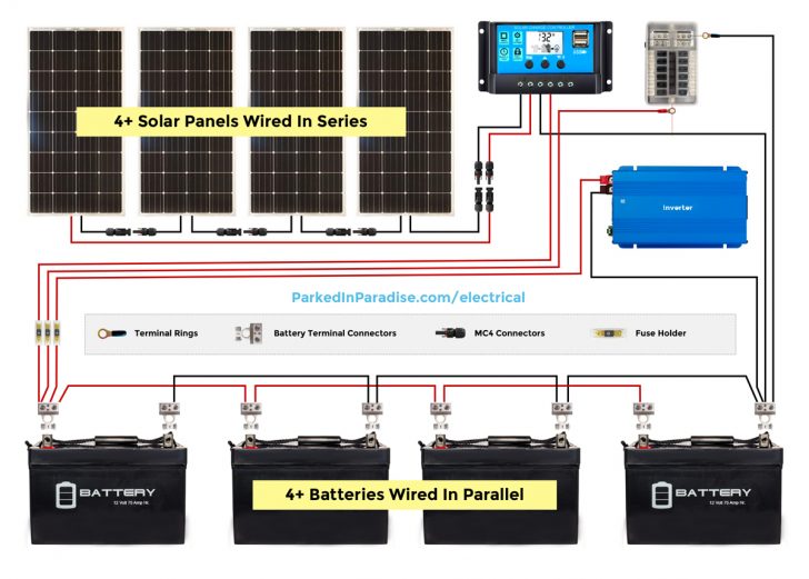 Caravan Battery Dual Solar Wiring Diagram