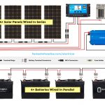 Solar Panel Calculator And Diy Wiring Diagrams For Rv And Campers   Solar Panel Wiring Diagram