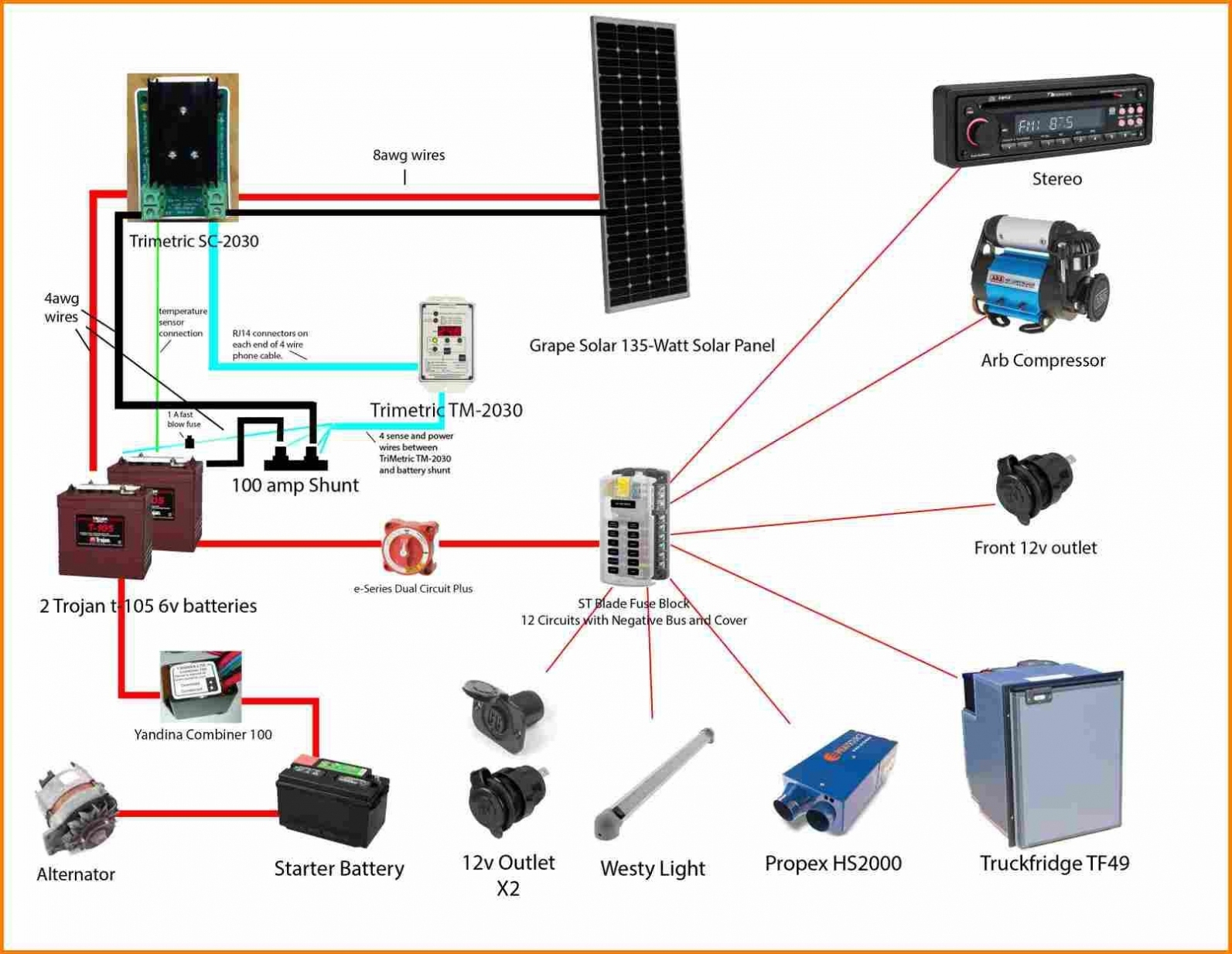 Solar Panel Wiring Alternator - Wiring Diagrams Hubs - Rv Wiring Diagram