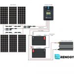 Solar Panel Wiring Diagram For Caravan | Best Wiring Library   Renogy Wiring Diagram