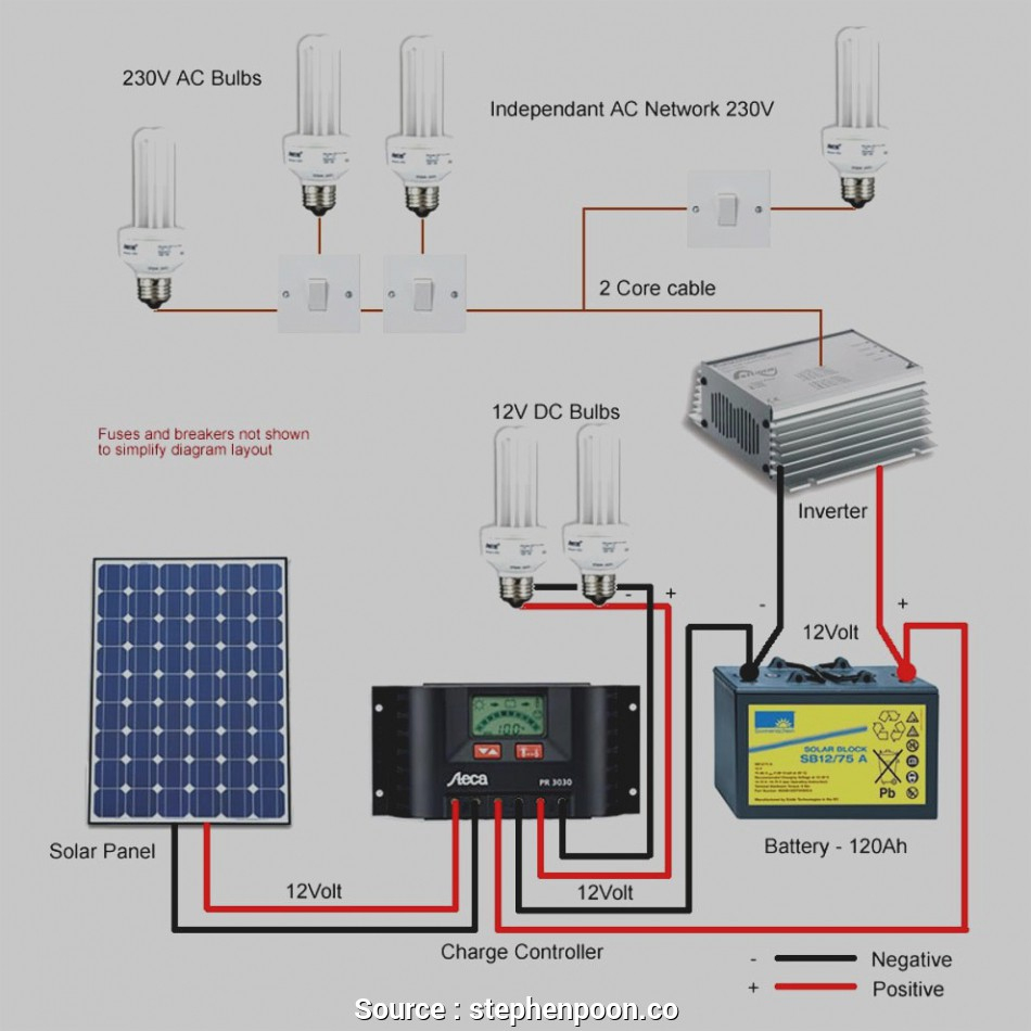 Solar Panels Wiring Diagram | Cadician's Blog