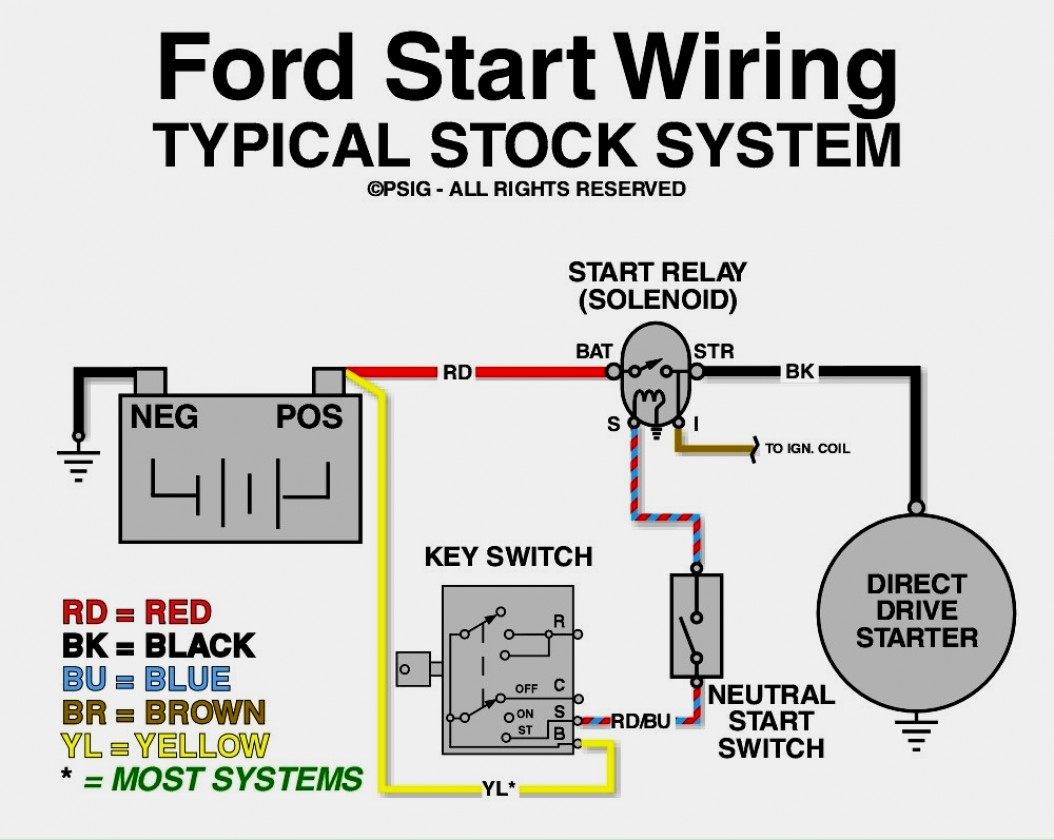 Solenoid Wire Diagram | Manual E-Books - Mustang Starter Solenoid Wiring Diagram
