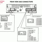 Sony Car Radio Wiring   Wiring Diagram Schematic   Car Audio Wiring Diagram