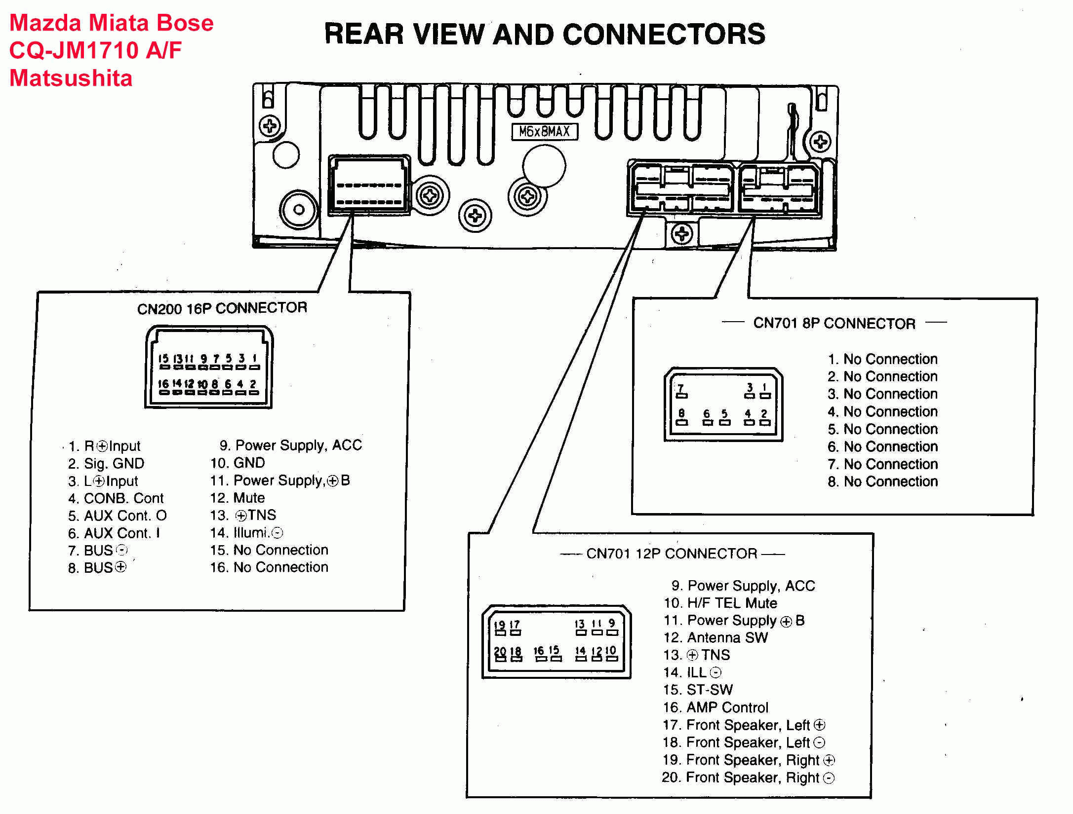 Sony Car Radio Wiring - Wiring Diagram Schematic - Car Audio Wiring Diagram
