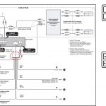 Sony Car Stereo Cdx Gt565Up Wiring Diagram | Best Wiring Library   Sony Cdx Gt565Up Wiring Diagram