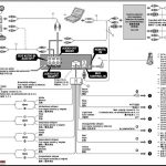 Sony Cdx Gt40U Wiring Harness Diagram   Wiring Diagram Data   Sony Car Stereo Wiring Diagram