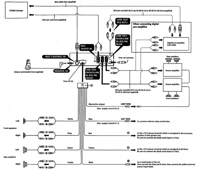 Sony Cdx M610 Wiring Harness Diagram All Wiring Diagram Data