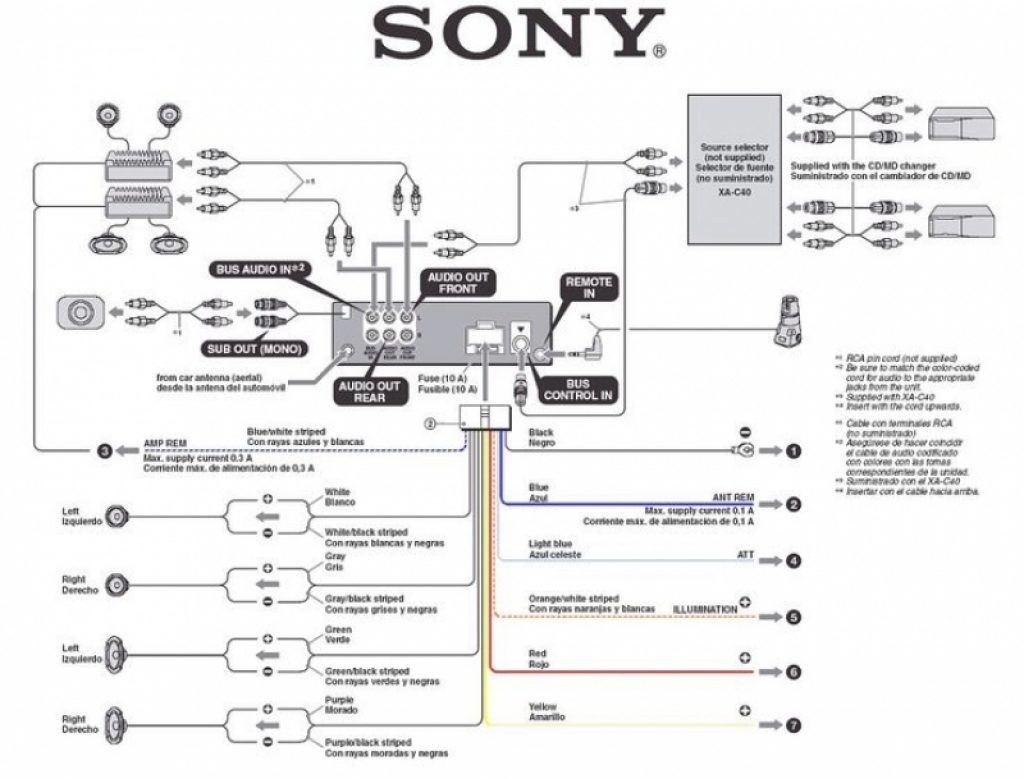 Sony Radio Wiring Diagram Lorestan Info Within - Allove - Sony Radio Wiring Diagram