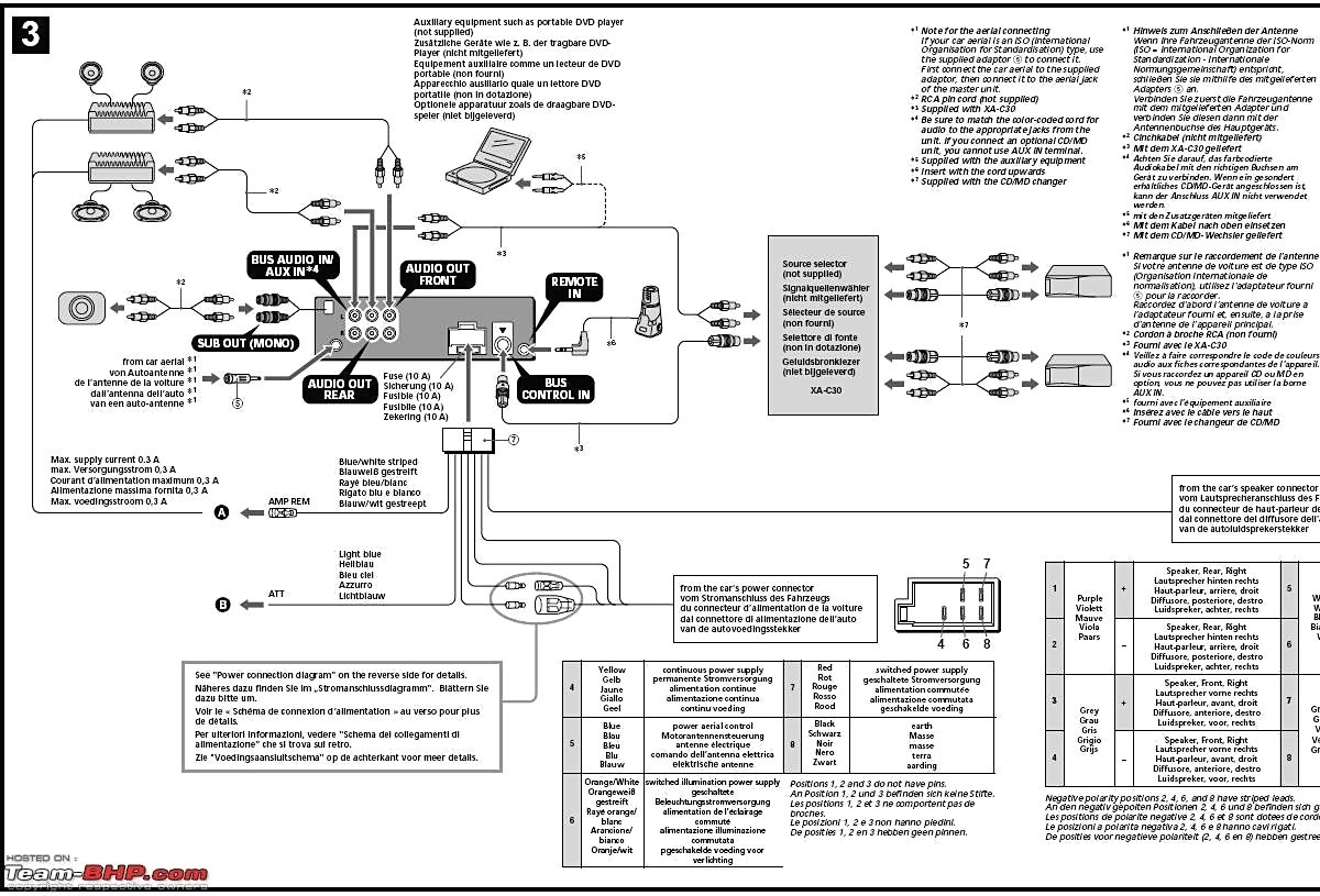 Xr6000 Sony Car Radio Wiring Sony Xplod Car Stereo Wiring Diagram