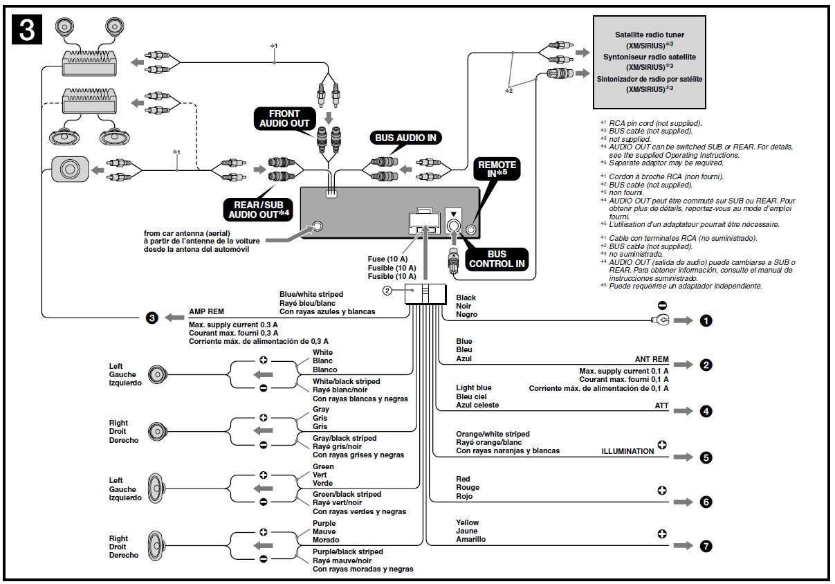 Sony Xplod Wiring Diagram Cdx Gt310 Explode Best Of Car Stereo At - Sony Xplod Wiring Diagram