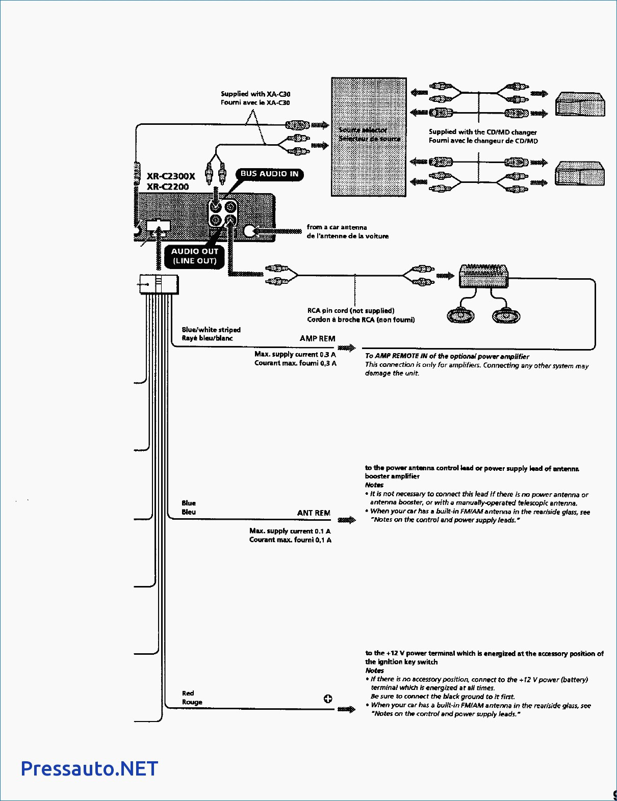 Sony Xplod Wiring Harness Diagram Wiring Diagram