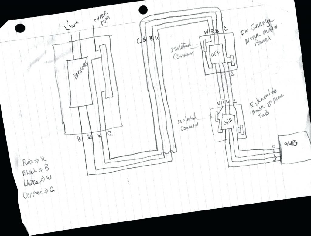 Hot Tub Wiring Diagram - Cadician's Blog