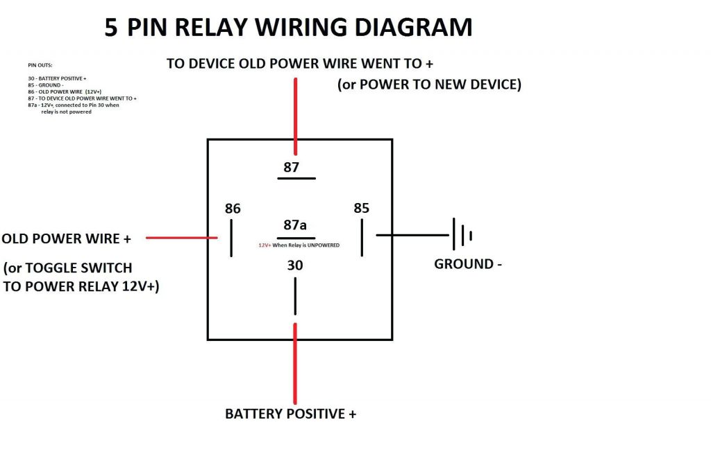 Spdt Relay Wiring Diagram - Wiring Diagrams Click - 12 Volt Relay