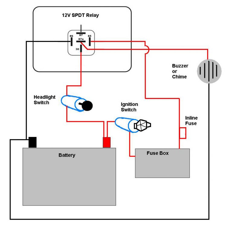 Spdt Relay Wiring Diagram - Wiring Diagrams Hubs - Automotive Relay ...