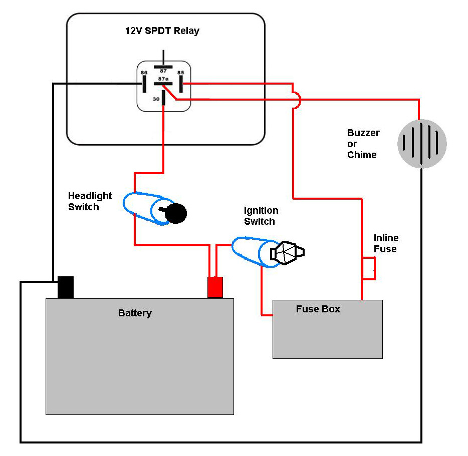 Spdt Relay Wiring Diagram - Wiring Diagrams Hubs - Automotive Relay Wiring Diagram