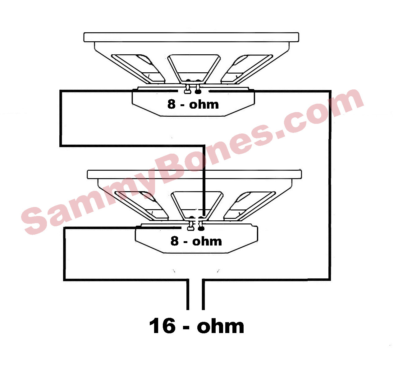 Speaker Wiring Diagrams - Wiring Diagram – Lambdarepos - Speaker Wiring ...