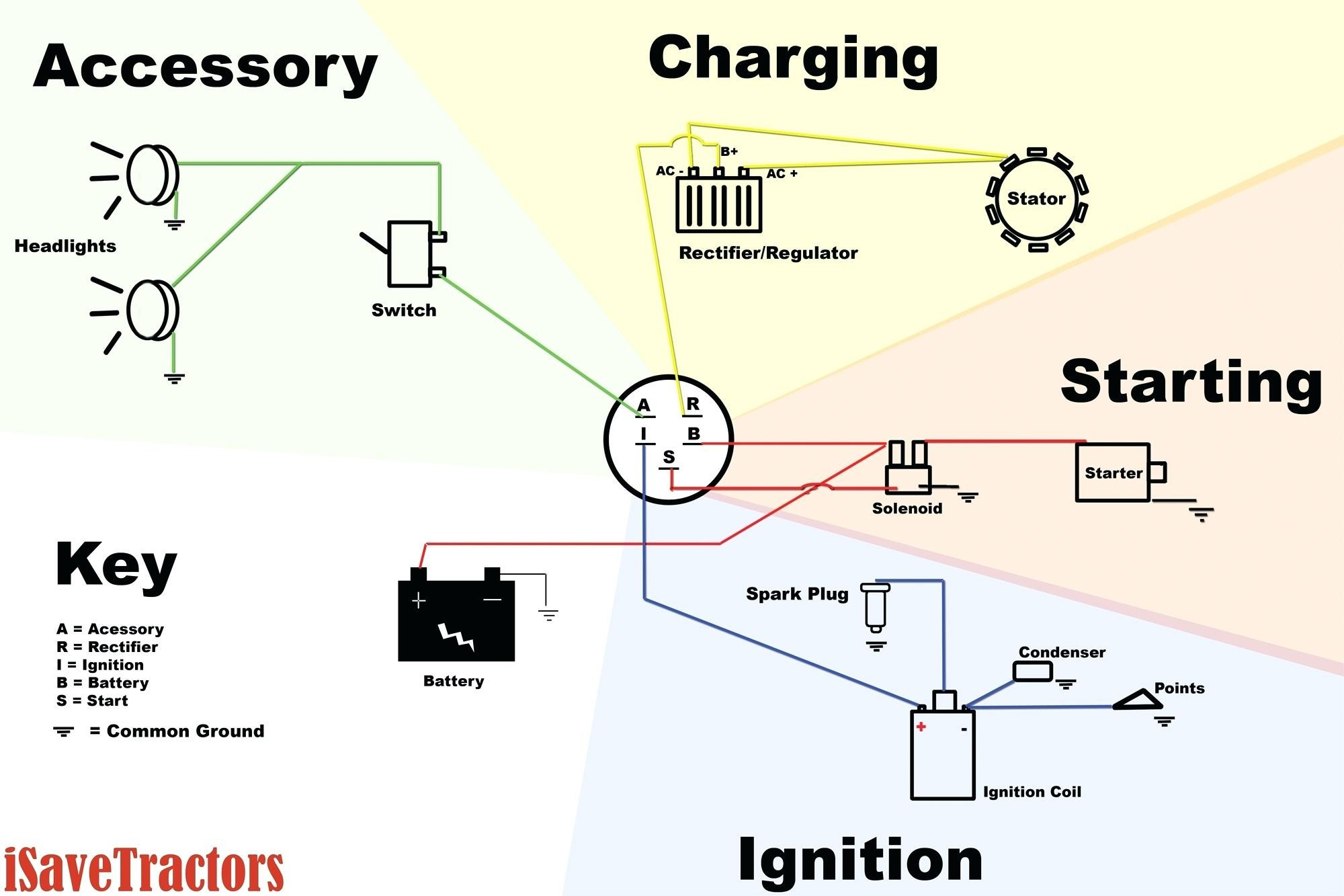 Basic Car Wiring Diagram Light Wiring In 2020 Electri - vrogue.co