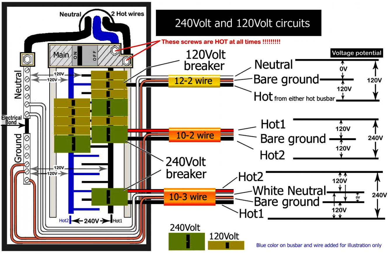 Square D Breaker Wiring Diagram | Wiring Diagram - Square D Breaker Box Wiring Diagram