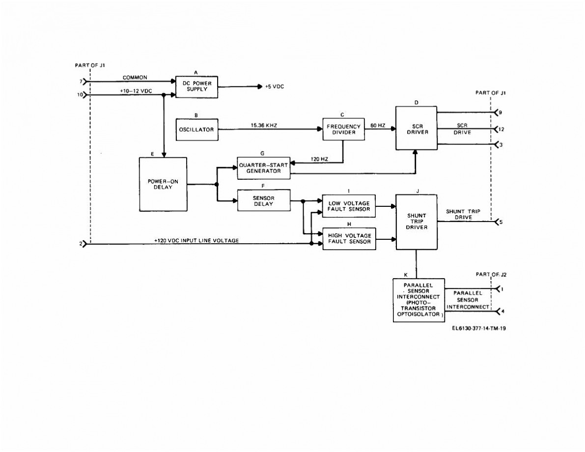 Shunt Trip Breaker Wiring Diagram - Cadician's Blog