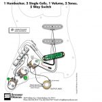Squier Stratocaster Wiring Diagram One Volume One Tone For Hss   Hss Strat Wiring Diagram 1 Volume 2 Tone