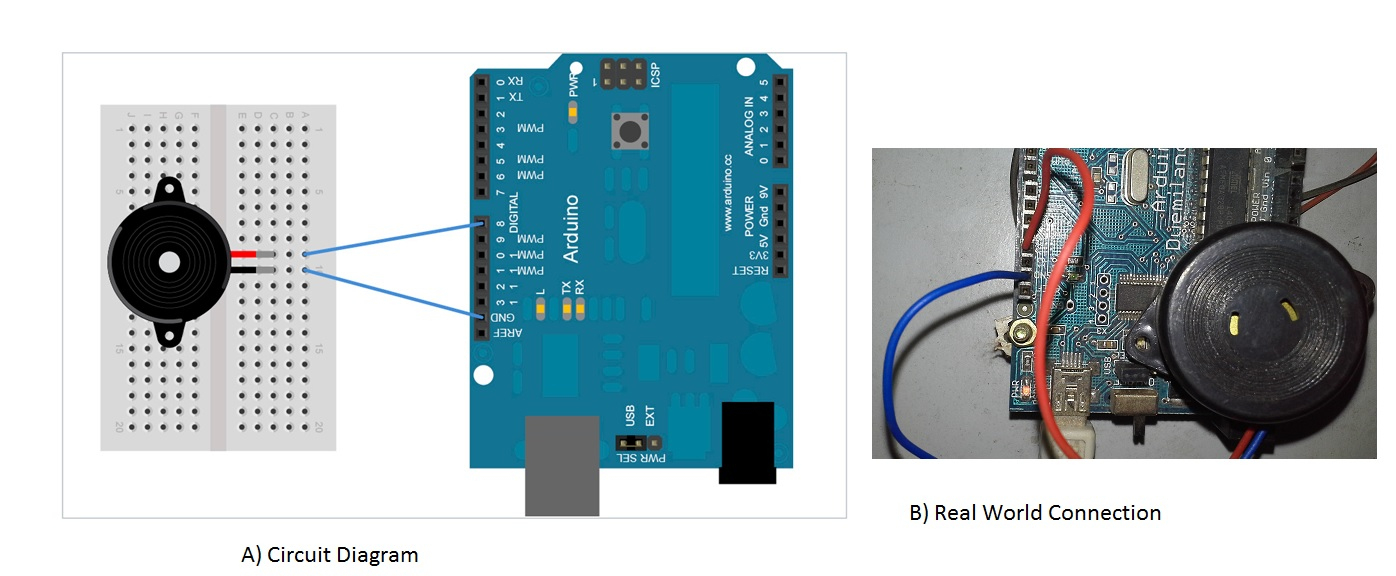 Stage 4: Complete Beginner&amp;#039;s Guide For Arduino Hardware Platform For - Garbage Disposal Wiring Diagram