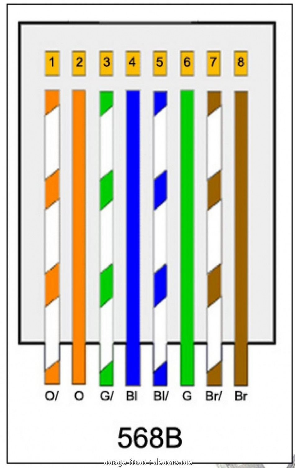 Standard Cat 6 Cable Wiring Diagram | Wiring Library - Cat5E Wiring Diagram