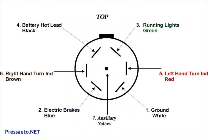 Top Gm 7 Way Trailer Wiring Diagram of all time Don t miss out 