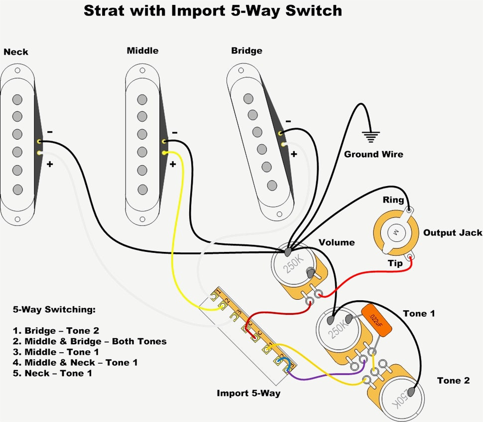 Standard Stratocaster Wiring Scheme Guitar Diagrams | Wiring Diagram - Stratocaster Wiring Diagram