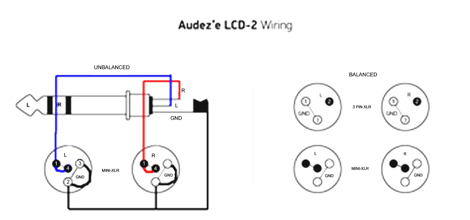 Wiring An Xlr Connector