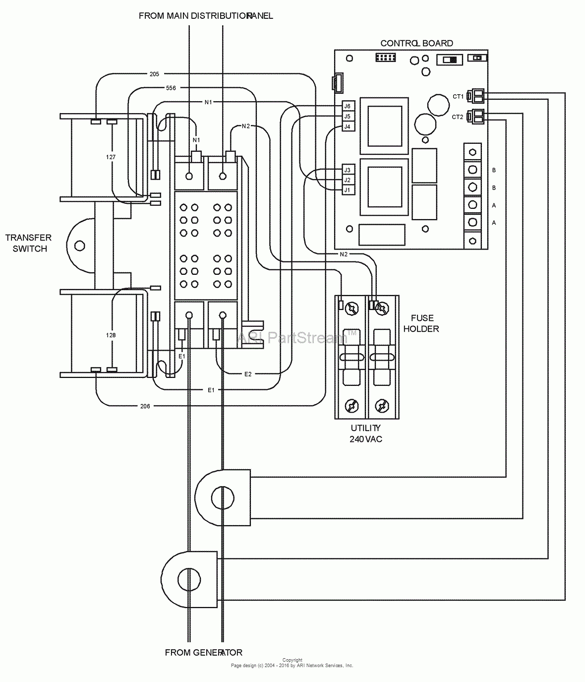 Standby Generator Transfer Switch Wiring Diagram - Wiring Diagrams Lose - Generator Automatic Transfer Switch Wiring Diagram