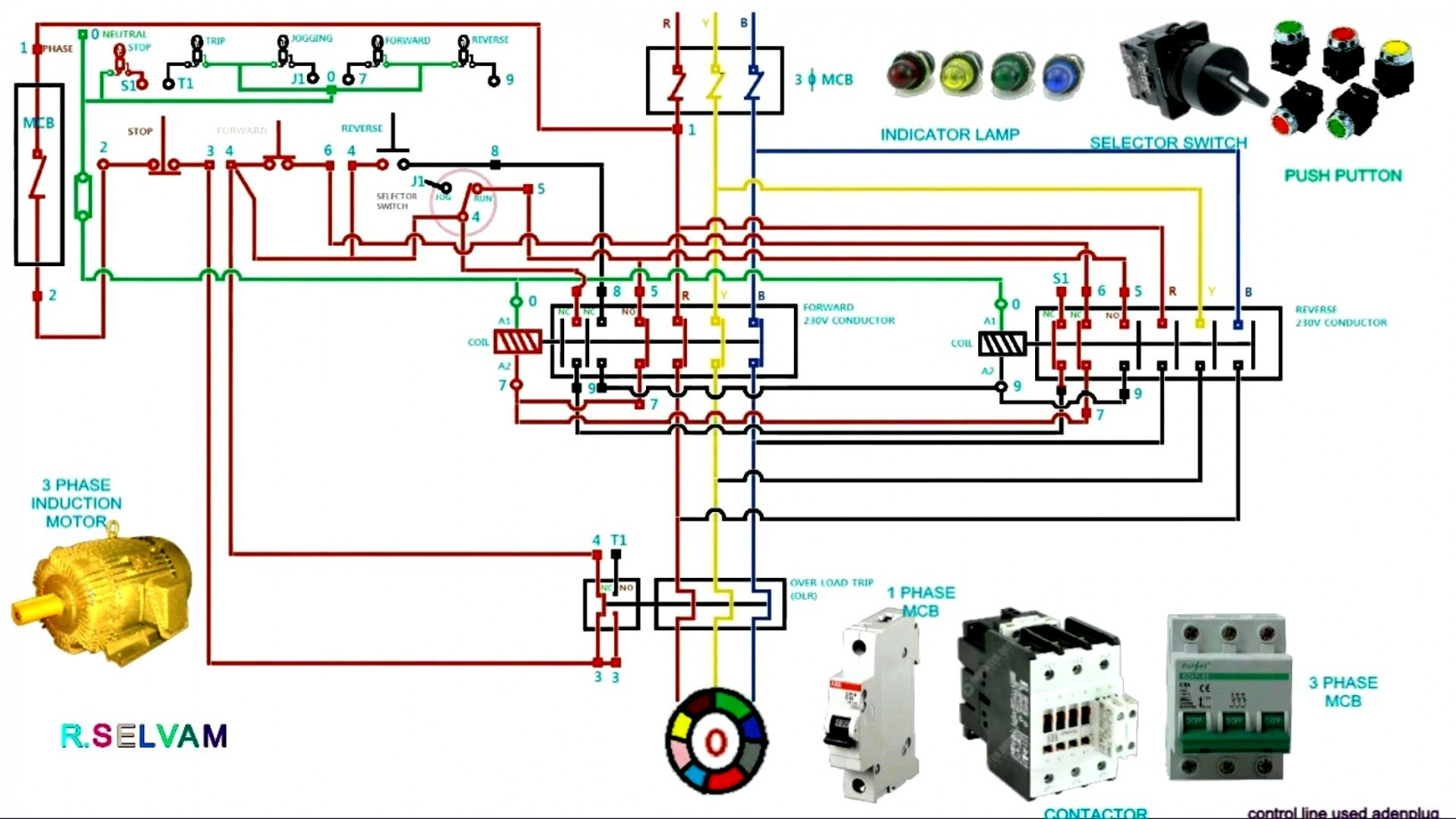 Start Stop Wiring Diagram 3 Phase With Contactor | Wiring Diagram - Motor Starter Wiring Diagram Start Stop