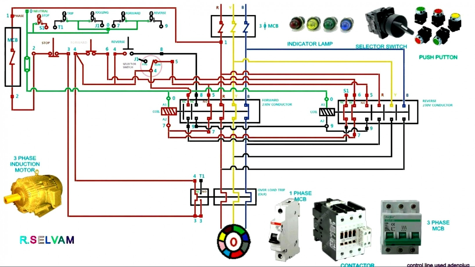 3 phase start stop wiring diagram