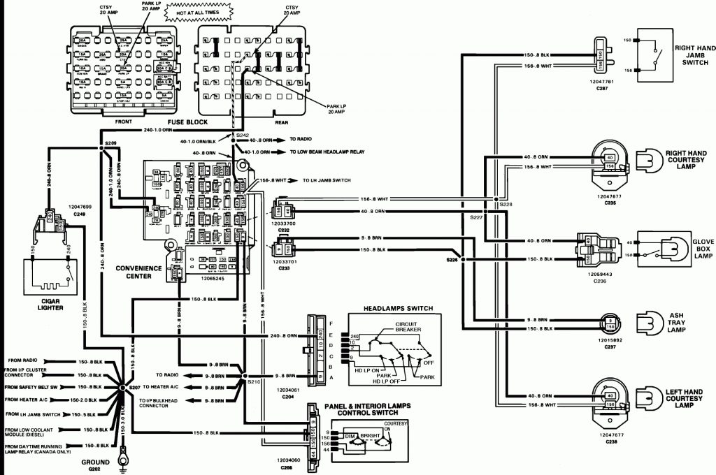Nest 2.8 Wiring Diagram from 2020cadillac.com
