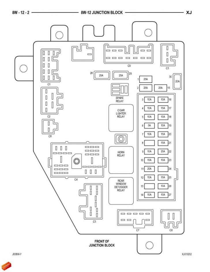 Jeep Starter Relay Wiring Diagram