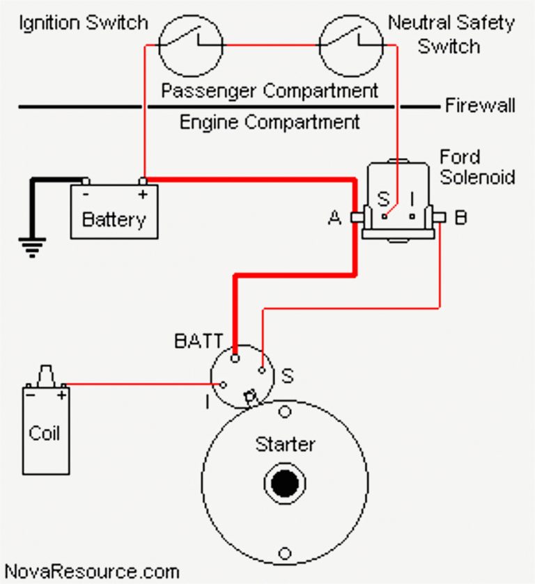 Starter Solenoid Schematic Wiring Diagram Ford Starter Solenoid