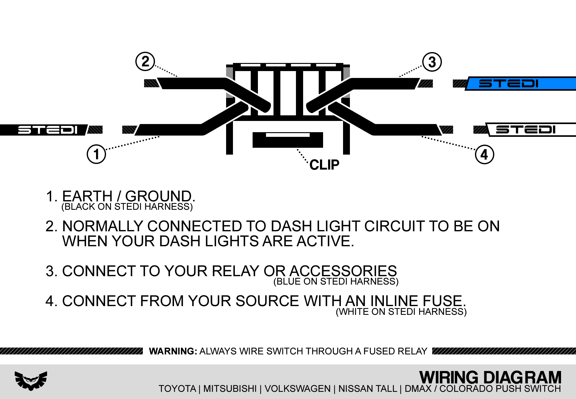 Push Button Switch Wiring Diagram - Cadician's Blog