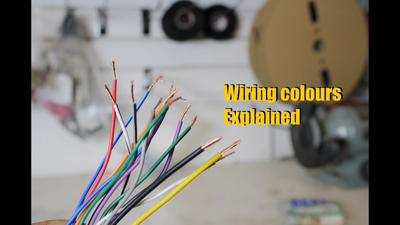 Stereo Wiring Colours Explained (Head Unit Wiring) | Anthonyj350 - Kenwood Wiring Harness Diagram