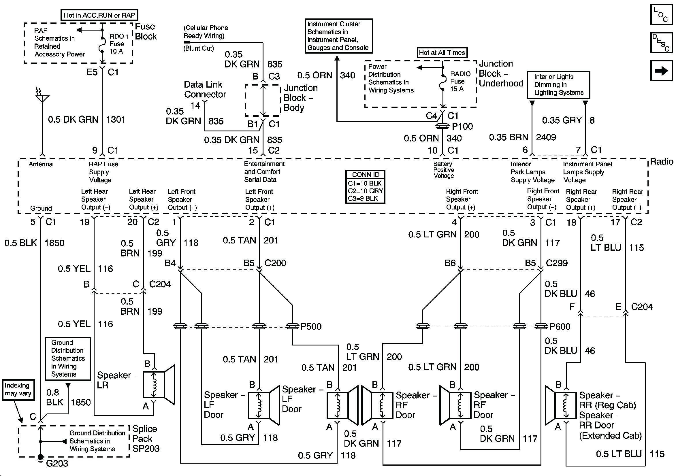 Stereo Wiring Diagram For 2003 Chevy Silverado - Wiring Diagrams - 2003 Chevy Silverado Radio Wiring Diagram