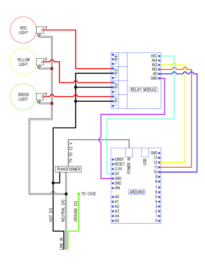 Stop Light Wiring Diagram - Wiring Diagram Explained - Stop/turn/tail Light Wiring Diagram