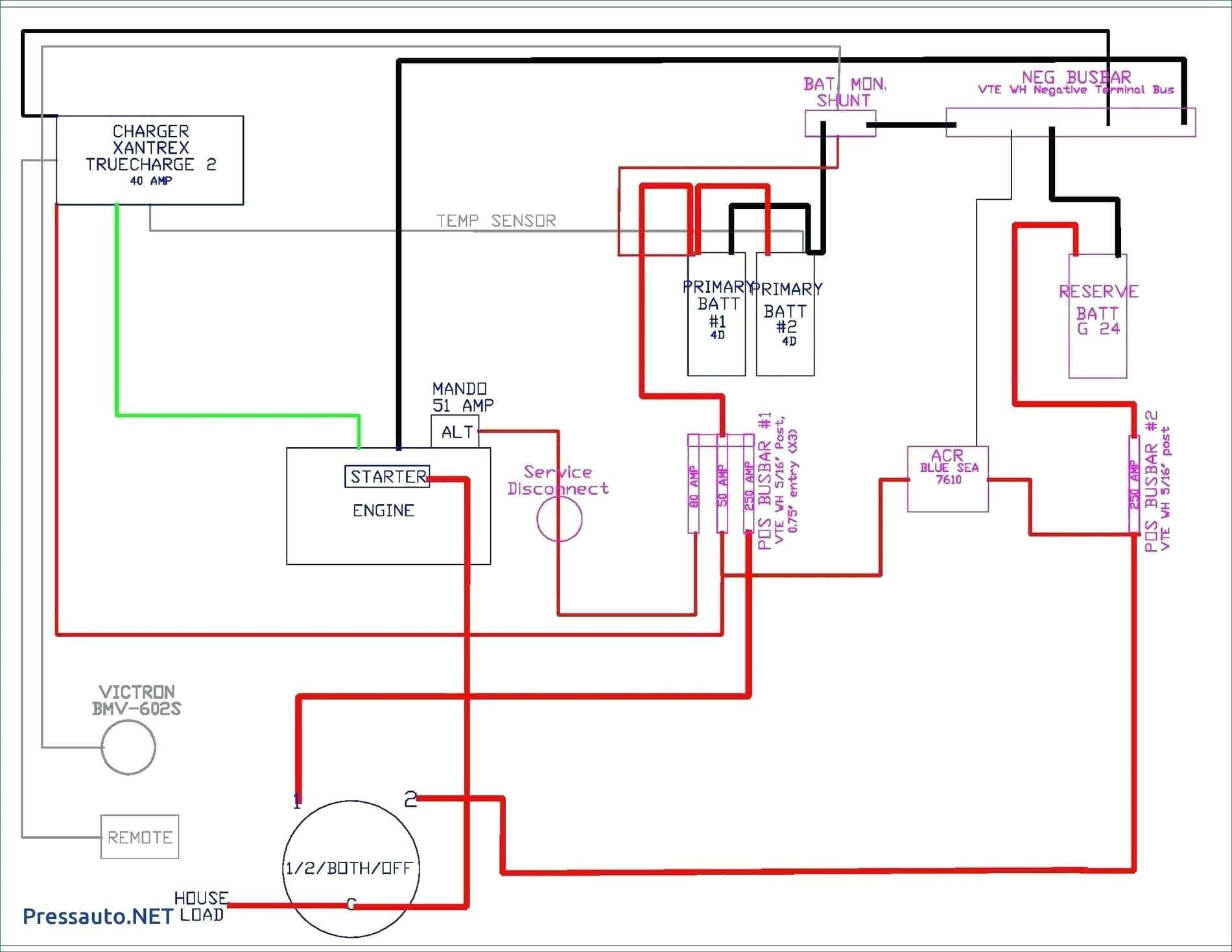 circuit and wiring diagrams Residential home wiring diagrams