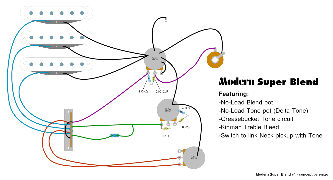 Stratocaster Wiring Diagram Treble Bleed : Rothstein Guitars Serious