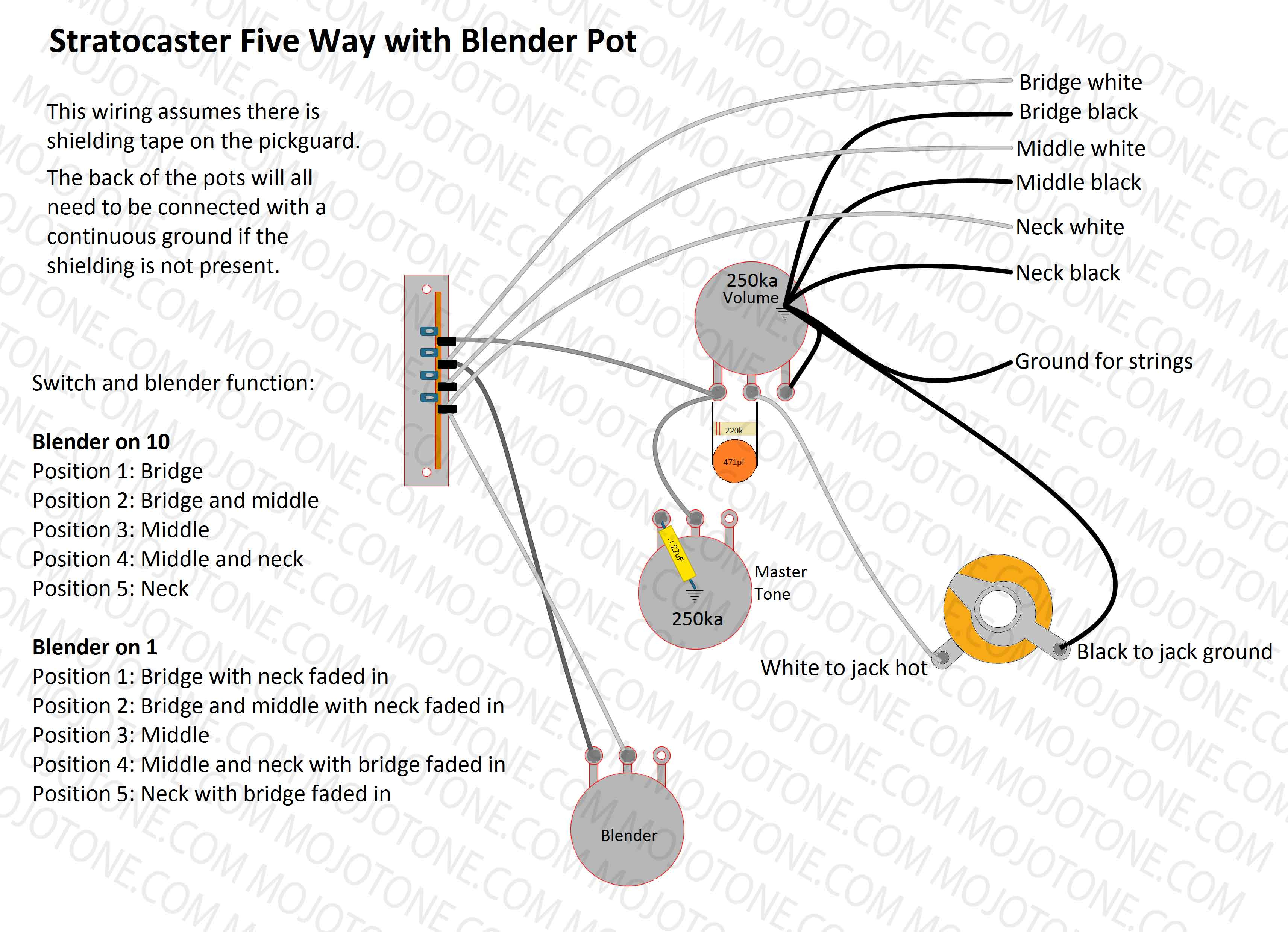 Stratocaster Blender Wiring Diagram - Fender Strat Wiring Diagram