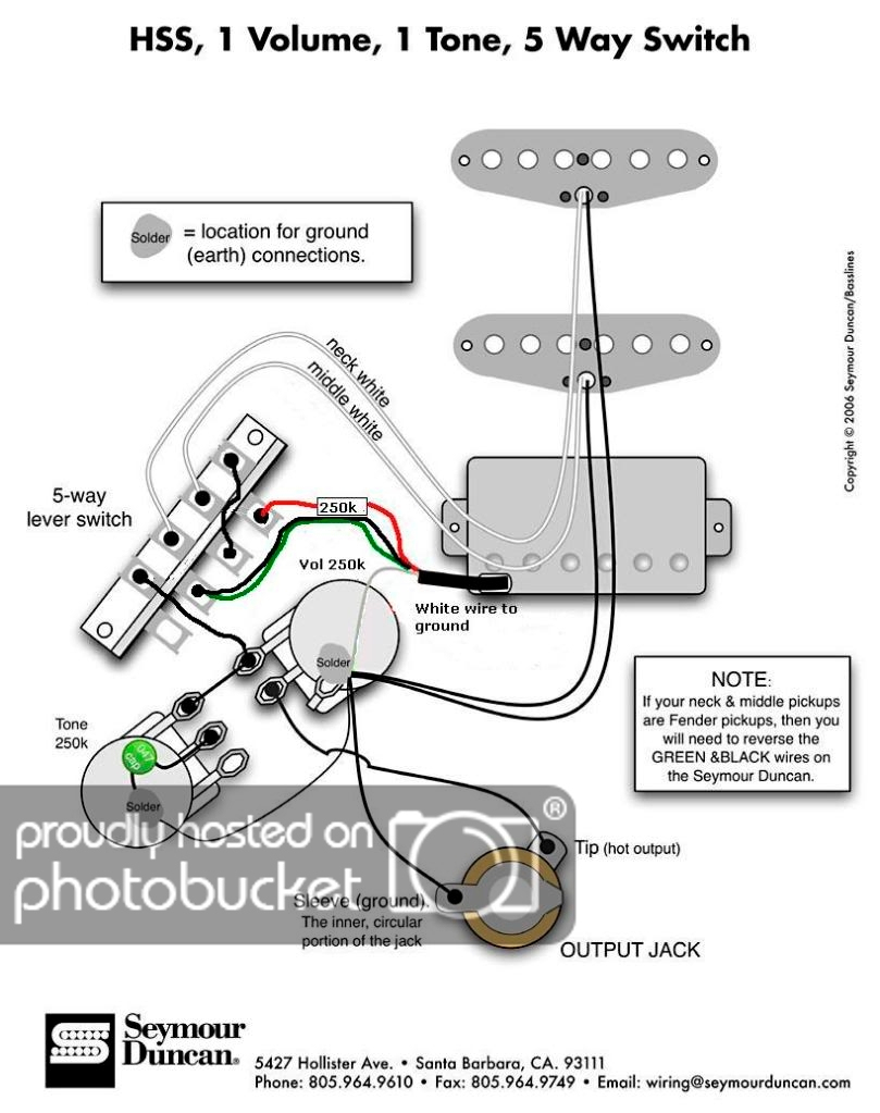 Stratocaster Hss Pickup Wiring Diagram | Wiring Diagram - Fender Hss Wiring Diagram