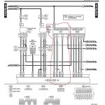 Subaru Wiring Diagram   Most Searched Wiring Diagram Right Now •   Subaru Wiring Diagram Color Codes