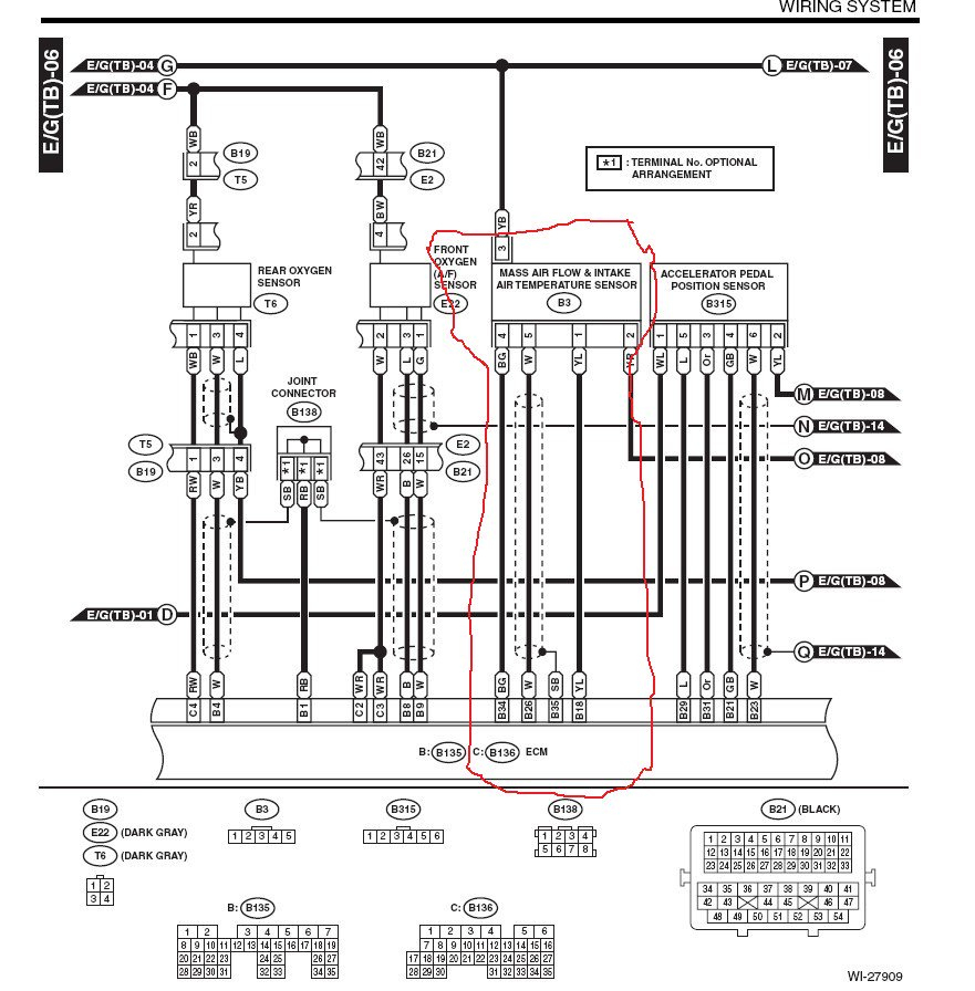 Subaru Wiring Diagram - Most Searched Wiring Diagram Right Now • - Subaru Wiring Diagram Color Codes